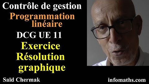 DCG UE 11. CONTRÔLE DE GESTION.  PROGRAMMATION LINEAIRE