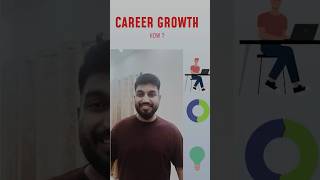 AI Tool for Career Growth in 2026 - Shortcut to Career Growth | Productivity Hack