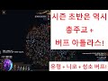 시즌 초반 자기 버프 +총주교런 (PoE 3.24)