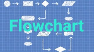 Standard Deviation & Variance Flowchart (Dispersive Measurement)