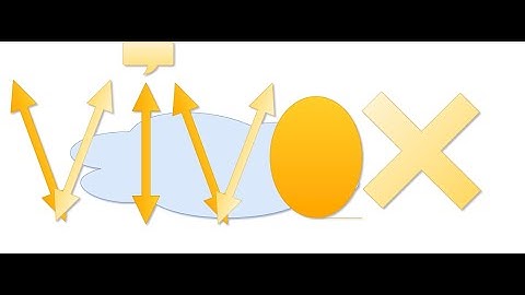 VivoxVoiceChat #5 - Send Event/Hidden Mesages [C# Unity3D] in 2020