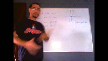 Using Geogebra to Find the Area Between Two Curves