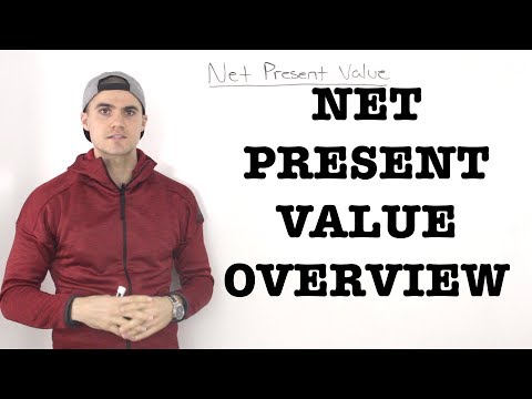 FIN 300 - Net Present Value - Ryerson University