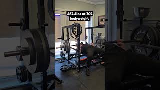 462.4 Bench Press at 202lbs bodyweight. 50lb stiff bar with 2.4lb intek clips. #benchpress #fitness