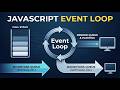 JavaScript Event Loop | Promises, Microtasks, Web APIs & Queues | Web Devs
