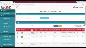 TransMon - Sampling, Allocation & Evaluation - Detailed Demo