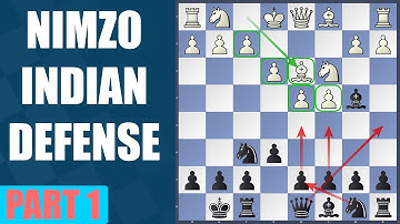 4.e3 5.Bd3 - Rubinstein System (Nimzo-Indian Defense Masterclass)