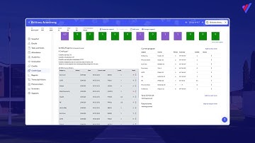 Navigating the Student Profile  in the Portal by New Visions