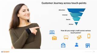 Webinar - Leveraging Advanced AI Models for Ad Attribution