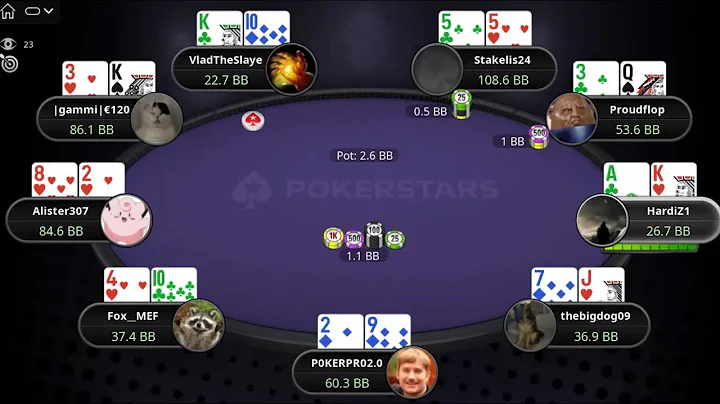 $1K Super Tuesday 18-07-2023 thebigdog09 | Stakelis24 | Proudflop - Final Table Replay