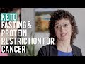 Keto Diet, Fasting & Protein Restriction for Cancer w/ Miriam Kalamian