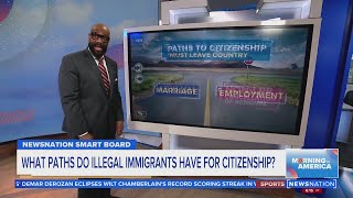 How undocumented persons get US citizenship | Morning in America