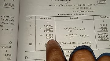 Instalment payment system. Q3(annuity method)