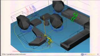 Virtual Characters, Avatars And Motion Interfaces For Improving Physical Therapy