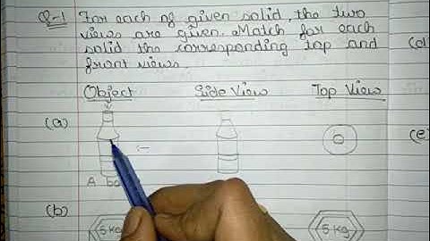 Std 8 Maths Ch 10 Visualising Solid Shapes Ex 10.1 Q1 to Q4