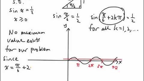 Graphical Method - An unbounded optimization problem