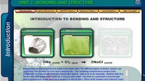 [LO] Organic Chemistry (Part 2) & Bonding and Structure (Part 1)