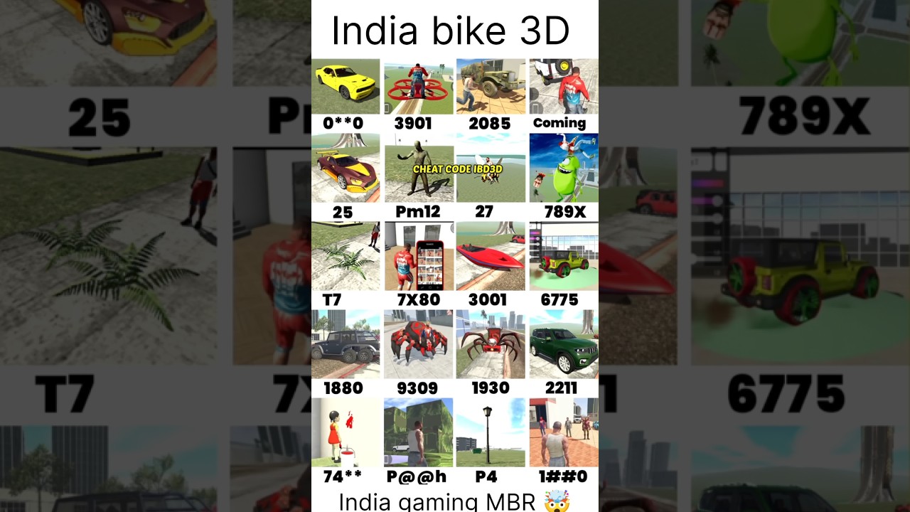 India Bike 3D New Update: All New Codes revealed! 🚀🚗