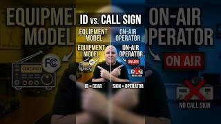 Everything you need to know about your radio's ID #radio #hamradio #gmrs