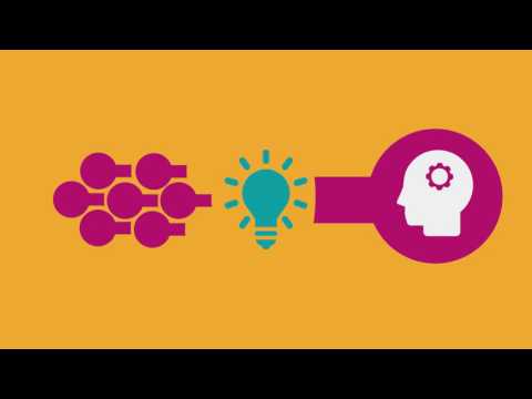 Video: Cum să exemplificați inovația?
