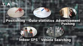 P-Square, Accurate & Flexible Indoor Positioning Technology