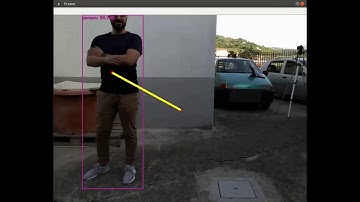 HUMAN DETECTION AND TRACKING - DJI TELLO DRONE - Python - openCV - Neural Network mobileNet-SSD