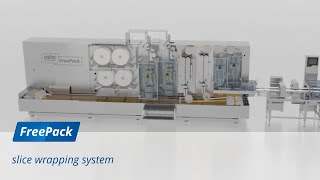 FreePack | Filling & Forming of Individually Wrapped Slices (IWS)