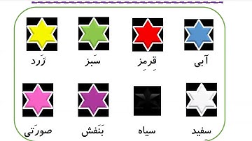 Learn to Speak Persian FAST: For Beginners - Lesson 4 - Family - Part 6