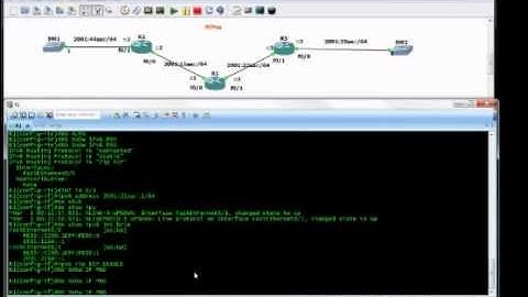 RIPng using IPv6 configuration and verification