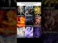 Top 9  strongest characters in the black clover verse #anime #blackclover #fact #fypシ