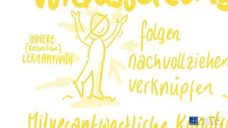 Unterrichtsqualität - Angebots-Nutzungsmodelle - Teil 2 - Luh 2022