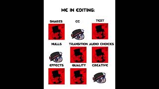 Me In Editing