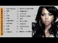 Capture de la vidéo 张惠妹经典无损音质歌曲合集，从小听到大的一位女歌手，赶紧收藏