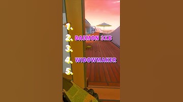 Blindly Ranking 5 COD Burst Guns #Shorts