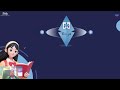 Structuring the Chart of Accounts (Tamil Lecture)