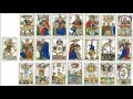 Las Cartas Del Tarot:  Su significado y Explicación