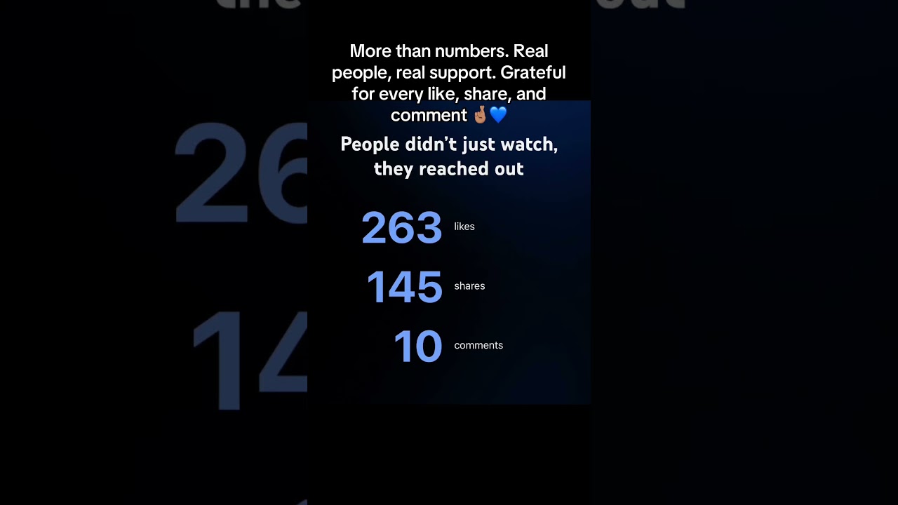 More than numbers. Real people, real support. Grateful for every like, share, and comment 🤞🏽💙 