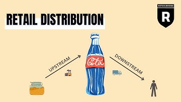 The Power of Retail Distribution | Retail Dogma
