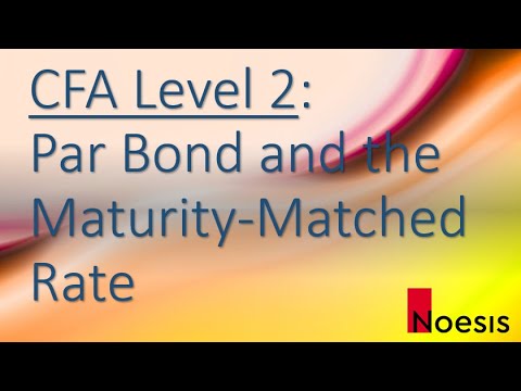CFA Level 2