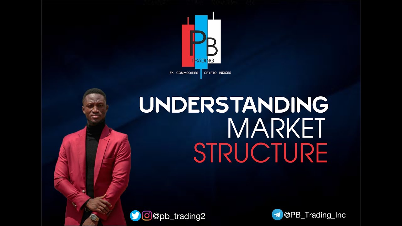 UNDERSTANDING MARKET STRUCTURE