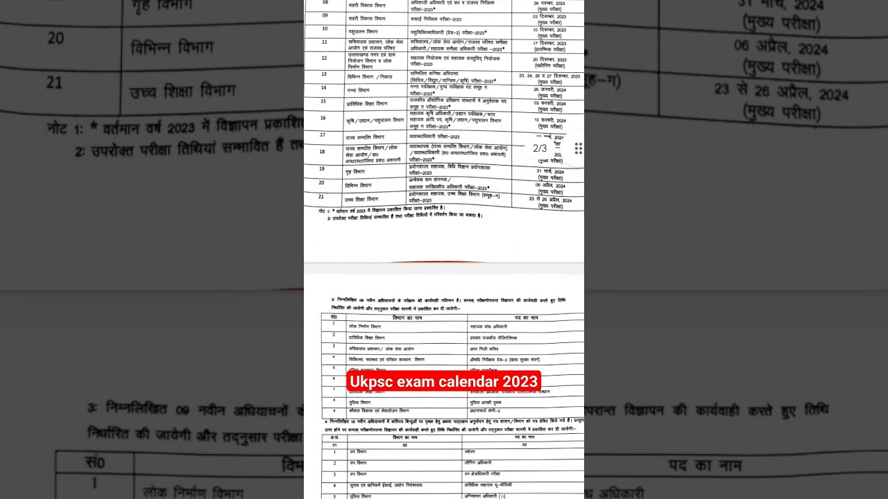 UKPSC Exam Calendar 2023 Released l UKPSC new  Notification 2023