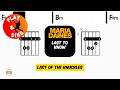 Maria Daines - Last to Know | Scrolling Guitar Chords &amp; Lyrics