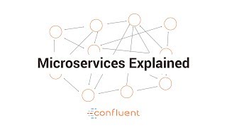 (No Music) Microservices Explained by Confluent
