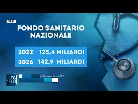 Video Sanità a pezzi, rapporto Gimbe: in tre anni perdita di 18 miliardi
