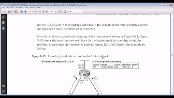 CCNA Tutorial - RIP - Part 2C - Loop Prevention