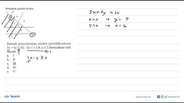 Perhatikan gambar berikut. II I III V IV Daerah penyelesaian sistem pertidaksamaan 5x+6y>=30; ...