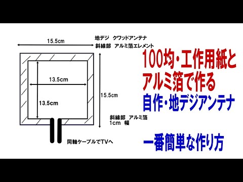 簡単自作地デジアンテナ。100均工作用紙とアルミ箔で作る簡単・地デジ室内クワッドアンテナ。一部の局は受信できました。電波の強いエリアなら室内アンテナとして実用になるかも。