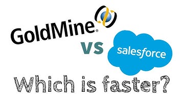 GoldMine CRM vs Salesforce CRM - Which is FASTER?