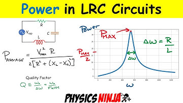 Power in  AC circuits: Average Power, Resonant Curves, FWHM, and Quality Factor