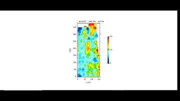 Void Detection Ground Penetrating Radar GPR